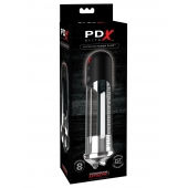 Автоматическая вакуумная помпа Blowjob Power Pump - Pipedream - в Вологде купить с доставкой