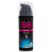 Клиторальный гель с охлаждающим эффектом Stimul8 Clitoral Electra Cooling - 30 мл. - Stimul8 - купить с доставкой в Вологде