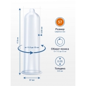 Презервативы MY.SIZE размер 57 - 10 шт. - My.Size - купить с доставкой в Вологде