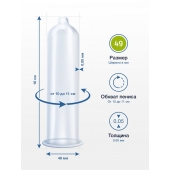 Презервативы MY.SIZE размер 49 - 3 шт. - My.Size - купить с доставкой в Вологде