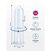 Презервативы MY.SIZE размер 64 - 3 шт. - My.Size - купить с доставкой в Вологде