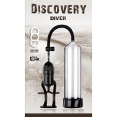 Вакуумная помпа Discovery Diver - Lola Games - в Вологде купить с доставкой