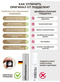 Концентрат феромонов без запаха Pheromax Man для мужчин - 14 мл. - Pheromax - купить с доставкой в Вологде